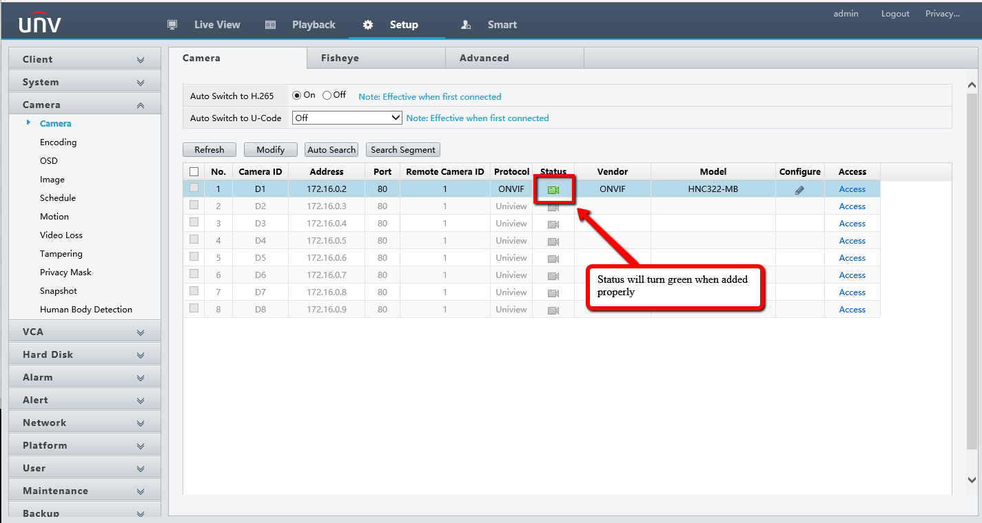 ports forwarding for uniview nvr